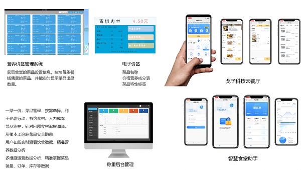 智能餐飲管理系統(tǒng)的功能有哪些？如何搭建？