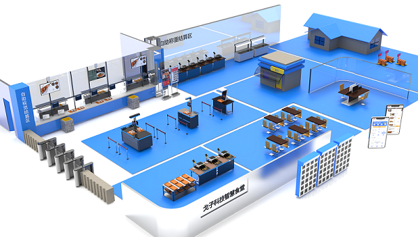 食堂后勤管理系統(tǒng)哪個好？