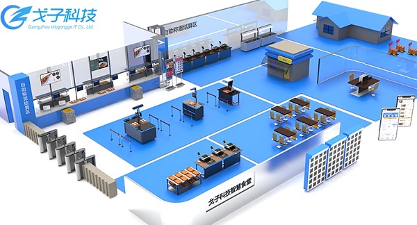 戈子科技智慧食堂模式下的食堂自助設(shè)備有哪些？