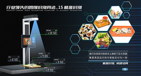 智慧食堂新模式 菜品識別結(jié)算 節(jié)約糧食不浪費！