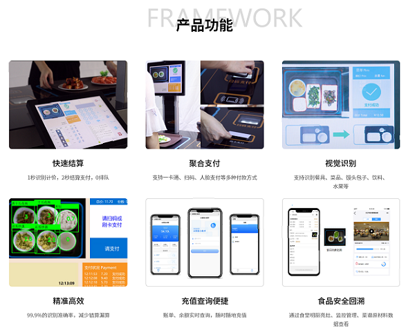 智慧化餐飲下的食堂，智能結(jié)算讓就餐更簡單