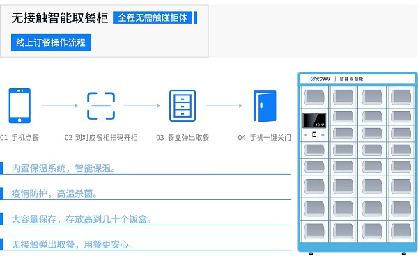 戈子科技智慧食堂方案賦能食堂商戶(hù)智能經(jīng)營(yíng)，快速結(jié)算！