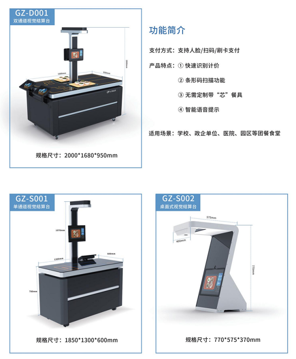 戈子智慧食堂系統(tǒng)，助力餐飲數(shù)字化轉(zhuǎn)型