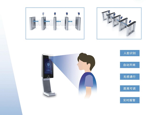 人臉識別在智慧校園門禁系統(tǒng)中的優(yōu)勢