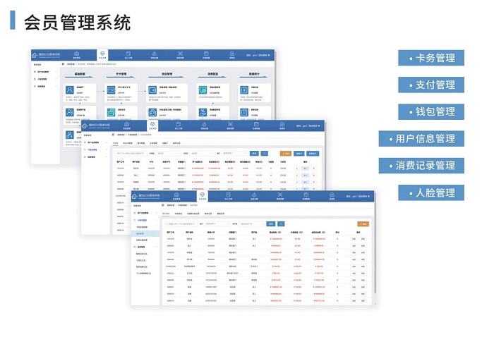 您的食堂管理軟件是這樣的嗎？高效且簡捷