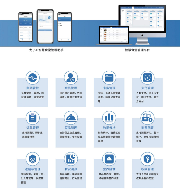 智能餐廳系統(tǒng)幫助門店高效運營！