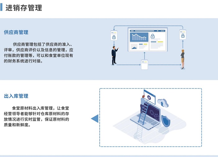 哪個食堂進銷存系統(tǒng)簡單又好用？